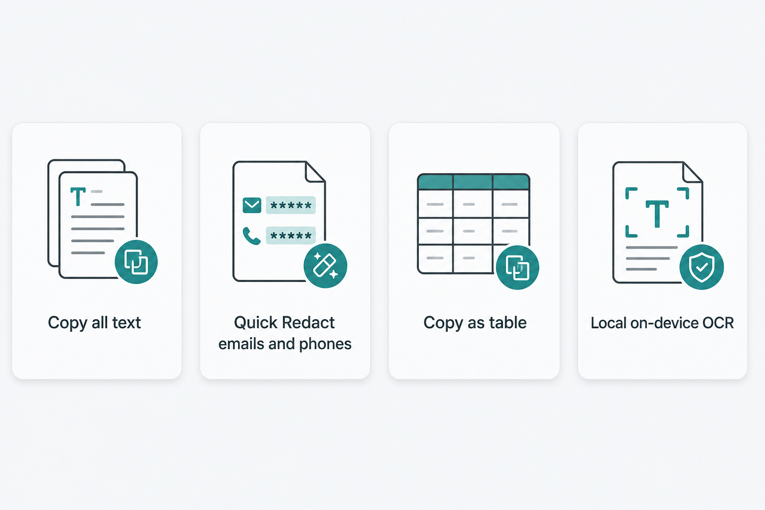 Text Actions features: Copy all text, Quick Redact, Copy as table, local on-device OCR.
